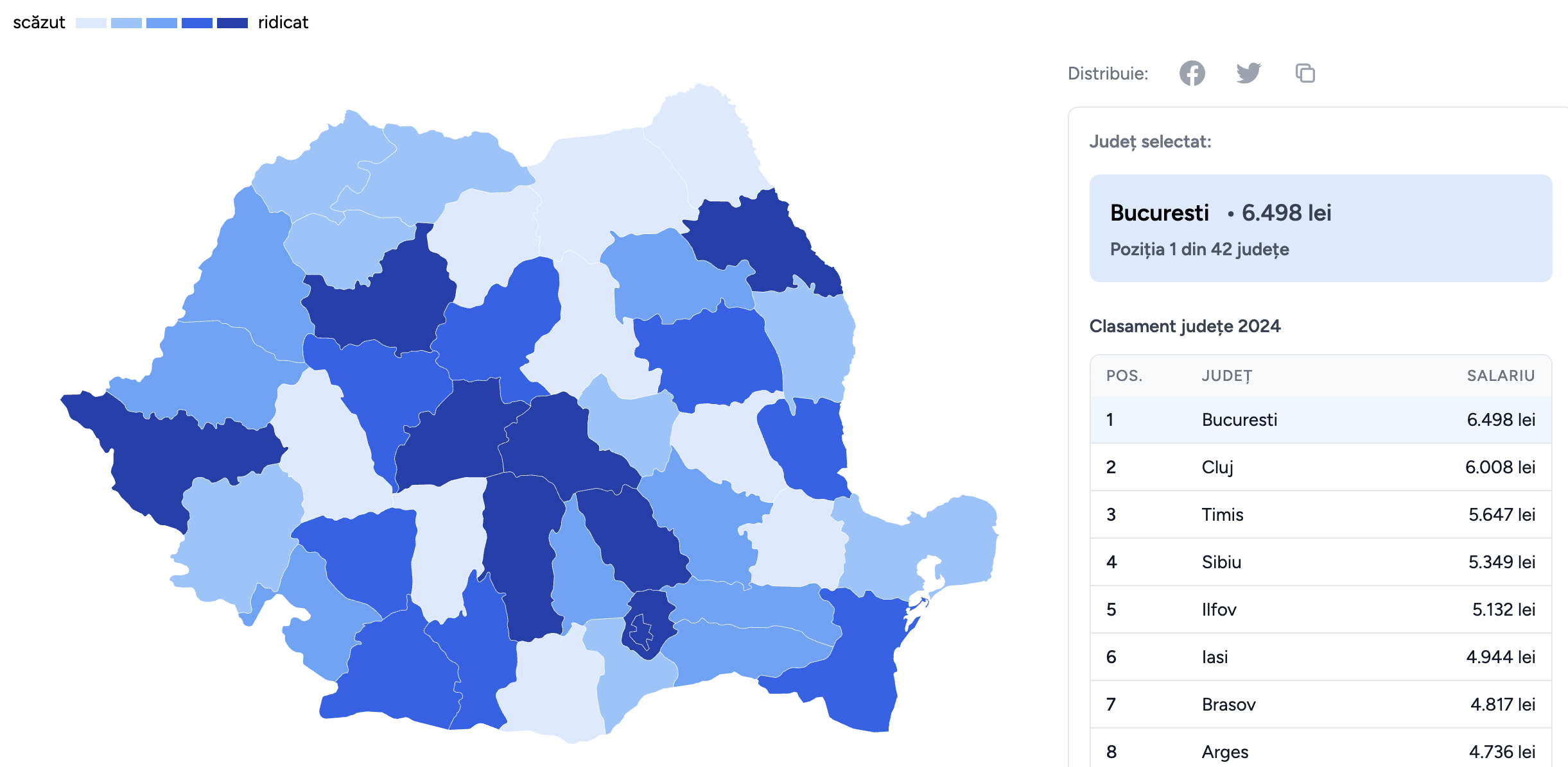 Harta salariului mediu net pe județe în România